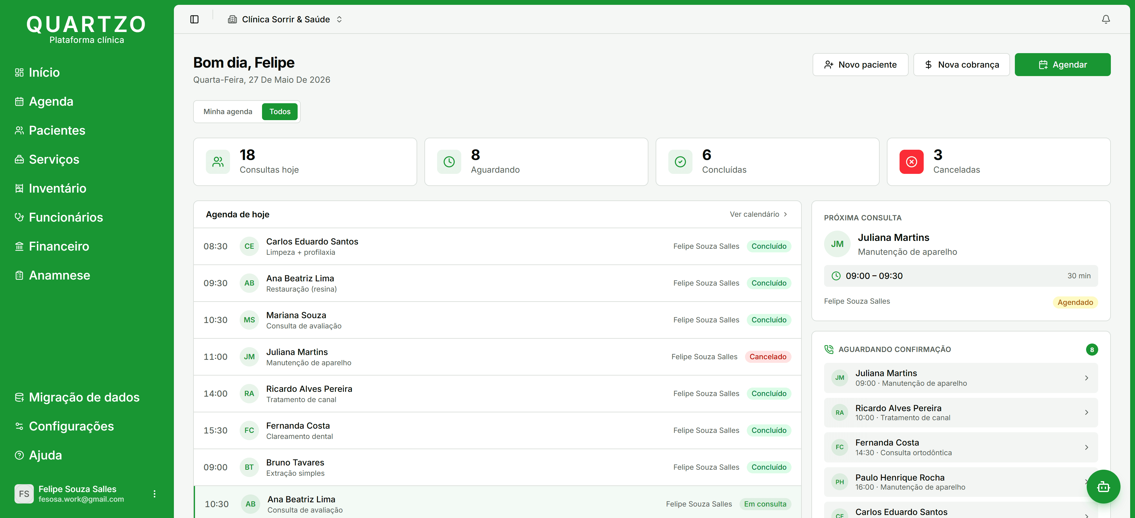 Dashboard Quartzo — agenda do dia, consultas e pacientes